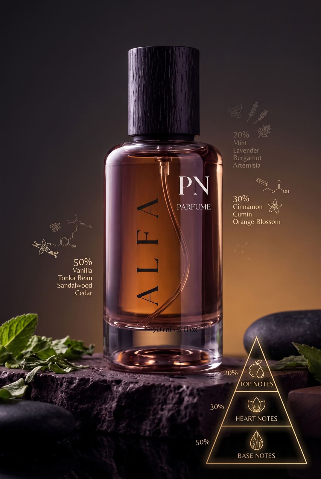 PN M 30