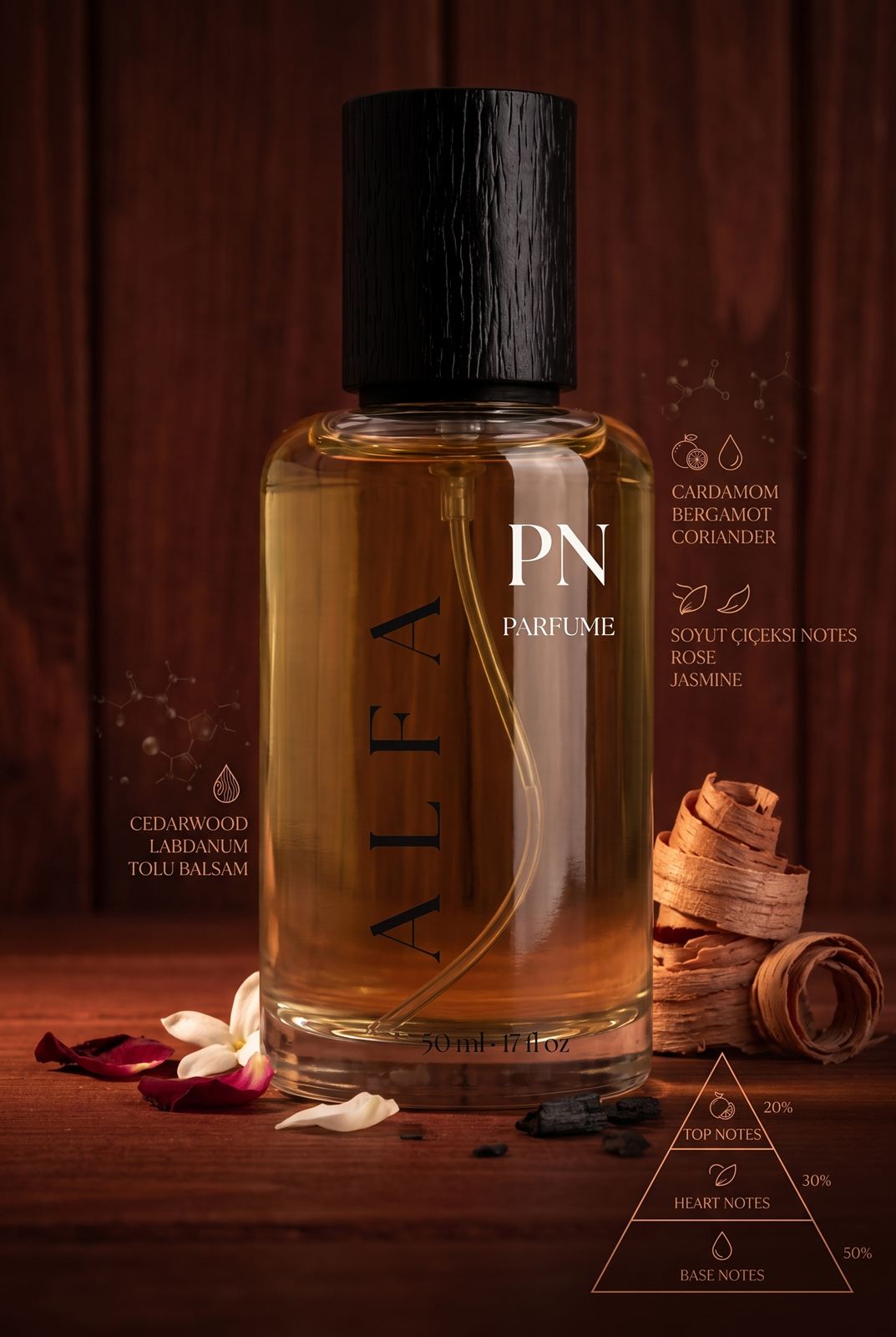 PN M 68